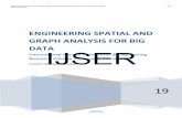 ENGINEERING SPATIAL AND GRAPH ANALYSIS FOR BIG DATA