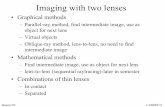 Imaging with two lenses - Chabot-Las Positas Community College