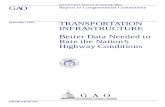 RCED-99-264 Transportation Infrastructure: Better Data Needed