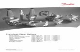 Stainless Steel Valves - Coolmark