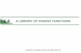 1.6 A LIBRARY OF PARENT FUNCTIONS - University of Texas at El Paso