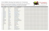 COLOMBIA Birding full birdlist for Colombia