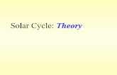 Solar Cycle: Theory - Max Planck Institut f¼r Radioastronomie