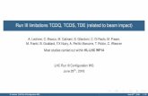 Run III limitations TCDQ, TCDS, TDE (related to beam impact)