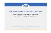 Air Transport Infrastructure - World Bank Group