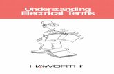 Understanding Electrical Terms -