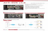 ACTi NVR 3.0 Software Datasheet
