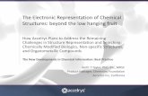 The Electronic Representation of Chemical Structures: beyond