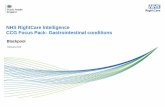 NHS RightCare Intelligence CCG Focus Pack ...
