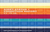 ASSET STATUS + CONDITION REPORT