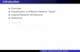 Overview Classiﬁcation of Different Network “Types ...