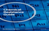 Facility Piping Chemical Resistance Guide - Russel Metals