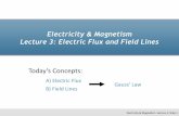 SP Lecture 03 - Electric Flux and Field Lines