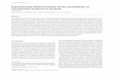 Experimental determination of the periodicity of Blackwell ...