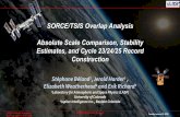 SORCE/TSIS Overlap Analysis Absolute Scale Comparison ...