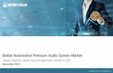 Global Automotive Premium Audio System Market