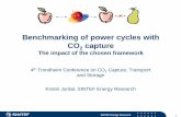 Benchmarking of power cycles with CO capture