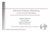 Efficient Pattern Matching over Event Streams
