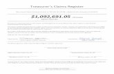 Treasurer's Claims Register