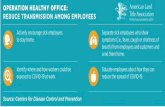 OPERATION HEALTHY OFFICE: REDUCE TRANSMISSION AMONG EMPLOYEES