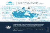 Canadian Ocean Territory is Ocean Economy