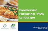 TODAY’S Foodservice FOODSERVICE Packaging: PFAS PACKAGING