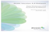 PCOC Version 3.0 Dataset - University of Wollongong
