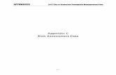 Appendix C Risk Assessment Data