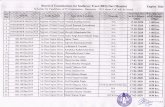 2nd Batch List of Engine Side Candidates - Home | Board of ...