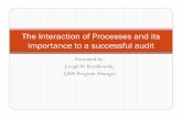 The Interaction of Processes and its importance to a ...