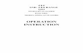 Operation Instruction for Schneider Actuator ZTZ SND-ZTD