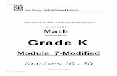 Kindergarten Mathematics Module 7: Numbers 10-30