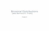 Binomial Distributions (aka Bernouli’s Trials)