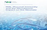 Milk, Mucosal Immunity and the Microbiome: Impact on the ...
