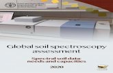 Global soil spectroscopy assessment
