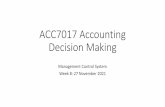 ACC7017 Accounting Decision Making