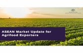 ASEAN Market Update for Agrifood Exporters