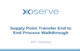 Supply Point Transfer End to End Process Walkthrough
