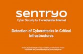 Cyber Security for the Industrial Internet