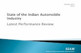 State of the Indian Automobile Industry Latest Performance ...