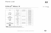 311363K - Ultra Max II Parts List, (ENGLISH)