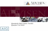 Quarterly D&O Claim Trends: Quarter 3 of 2013