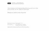 The Effect of Alloying Elements on the Ductility of Al-Mg ...
