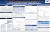 Efficacy and Safety of TNX-102 SL (Sublingual ...