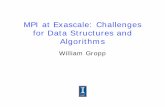MPI at Exascale: Challenges for Data Structures and Algorithms