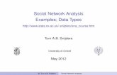 Social Network Analysis Examples; Data Types