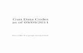 Gun Data Codes as of 09/09/2011 - State of Oregon
