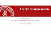 Energy Disaggregation