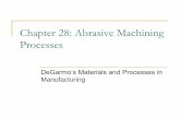 Chapter 28: Abrasive Machining Processes