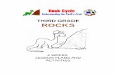 Third grade rocks - Math/Science Nucleus